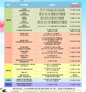 2025.6. 광주시 청년지원센터 6월 프로그램