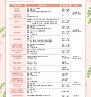2026.5. 광주시 청년지원센터 5월 프로그램