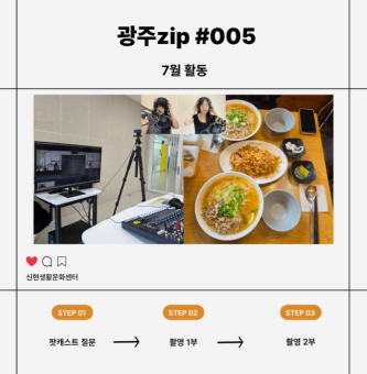 광주zip #005 5번째 파일을 열다