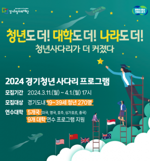 2024년 경기청년 사다리 프로그램 신청자 모집