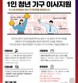 2023년 독립응원 패키지(1인 청년 가구 이사지원 사업) 12월 신청자 모집